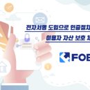포블
