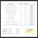 왔어요왔어~~ 우드윅이 왔어요~~ 이미지