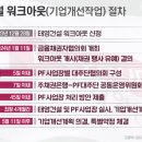 (주)태영기업 이미지