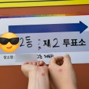 노랑통닭양산용두점 | 2026. 6월은 부지런했당케 (블로그 2주년·파주 스타필드·가족 호캉스·코스트코·KT 멤버십)