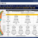 엘로이샵