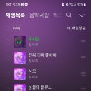 회원님들 비오는 수요일 고생많으셨습니다. 스밍, 최애돌셀럽, 네티즌어워즈 등 응원합니다. 이미지