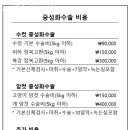 아름동물병원 이미지