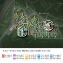 평촌 이미지
