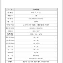 제2025-48호 [세계 환경의 날, 한국의 고속열차, 국제멸종 위기종(SITES), 궁중채화] 이미지