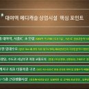 시흥 은계지구 유일 역세권 대야역 4m 앞 대형병원 선임대 상가 및 편의점, 부동산 독점지정 상가 분양 이미지