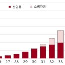 서울종합간호요양센터 이미지