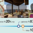 렌즈맨안경 이미지