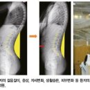 한결의원 이미지