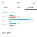 애기로션인데 잘 맞으면 상관없을까요? 이미지