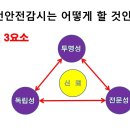 [국내 현안] ‘원전 감시 활동, 어떻게 할 것인가?’(이정윤 대표) 이미지