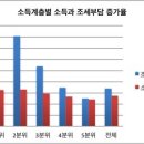 (주)바다나라 이미지