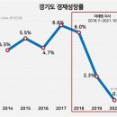 야훼의 날, 악한 지도자 심판의 날 (스바냐 1장 1~13절) 이미지