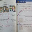 양쌤영어교습소 - 용인시 수지구 성복2로 71 | 양쌤영어교습소