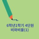 단원중 앞 이미지