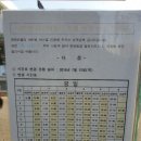 농수산오거리 이미지