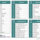 이산건축사사무소 이미지