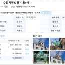 제부보건진료소 이미지