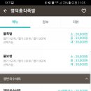 명덕총각족발 - 북구 | 명덕총각족발