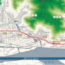 사상