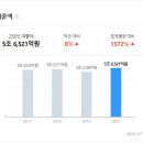 (주)씨케이클린