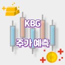 대흥신덕길 이미지