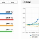 한양산기 이미지