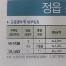 뉴캐슬공인중개사사무소 이미지