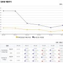 삼성동-21 이미지