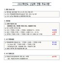 아이디수학 네이버블로그