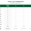오피스드림