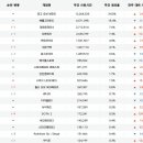 오토피씨방 이미지