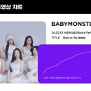 몬스터그룹