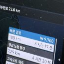 원북농업협동조합 | 품앗이들과의 태안여행 ♥