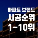 대림이엔씨