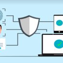 라그랑주 이미지