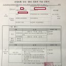 최성은산부인과의원 | 다낭성 임신준비 및 산부인과 방문기