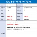 #️⃣#️⃣ 안양 동안 수학 교습소 이미지