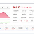 (주)삼진엘앤디 이미지