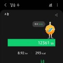 해양동작은도서관 이미지