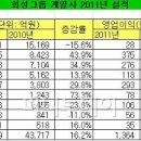 희성시스템 이미지