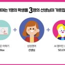 삼성영어문학학원