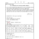 소로3-29 이미지