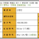 현대아파트(3차) 이미지