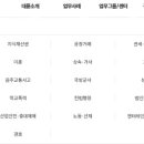 대륜 | 법무법인 대륜/변호사 이용후기 - 골치 아픈 법적다툼 상담 &amp; 처리 추천!!