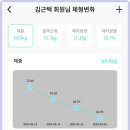 와이키키짐 이미지