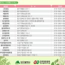 태광화원 이미지
