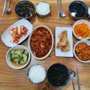 뚱아줌마 이미지