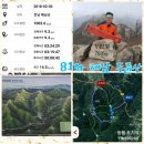 홍익재 | #130번째, 다도해가 보이는 땅끝마을 해남 두륜산[頭輪山]