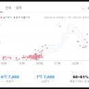 316028 이미지